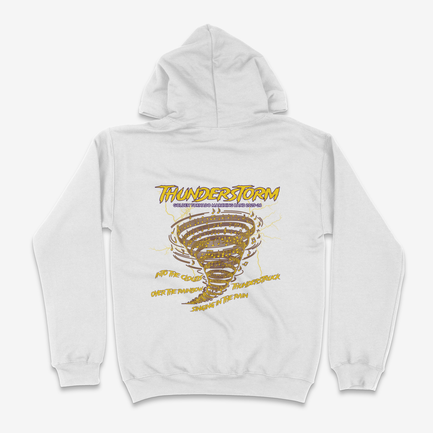 Thunderstorm Performance